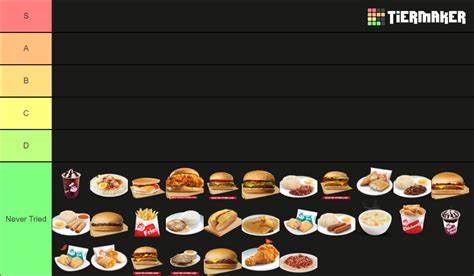 Jollibee Menu Items Tier List Community Rankings Tiermaker