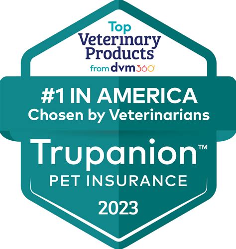 Why We're the Best Pet Insurance | Trupanion