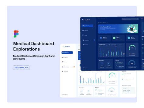 Medical Dashboard Figma