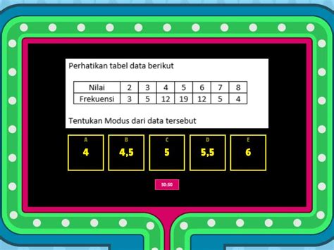 QUIS MATEMATIKA KELAS XII MEAN MEDIAN Dan MODUS Concurso De Preguntas