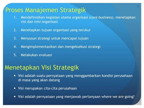 Ppt Proses Manajemen Strategik Powerpoint Presentation Free Download