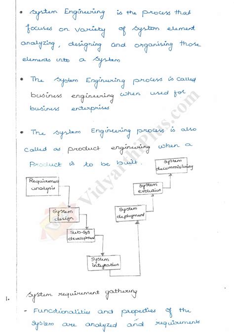 Software Engineering Premium Lecture Notes All Units Venkat Raman