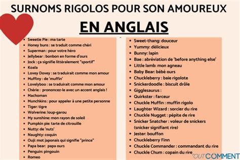 Surnoms Pour Son Amoureux En Anglais