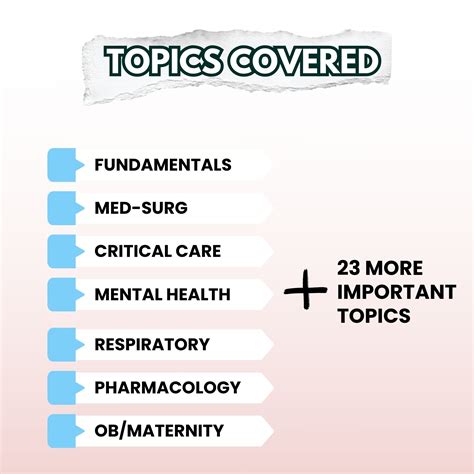 Complete Study Guide Bundle For Nursing Students Updated