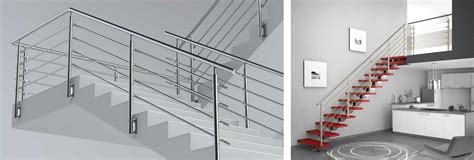 Stainless Steel Hand Railing in Kuwait | Century Steel Kuwait