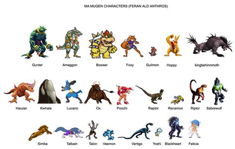 mugen characters by Dralam on DeviantArt