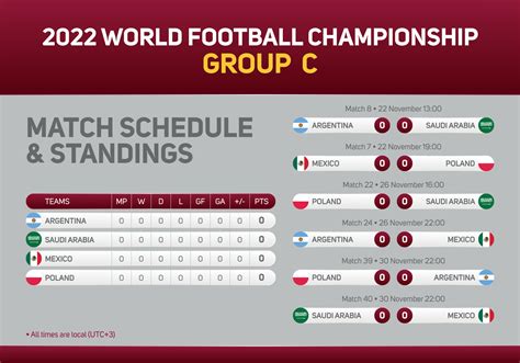 2022 Qatar World Football Championship Group C match schedule poster ...