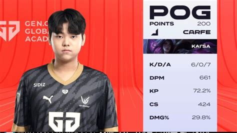 T1 Cl Vs Gen Cl 3세트 Pog L Gen Carfe 롤 리그 오브 레전드 에펨코리아