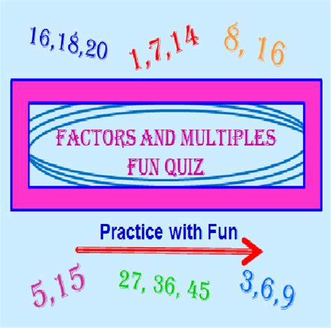 Factors and Multiples PowerPoint Fun Quiz (Self Correcting) | Made By ... 