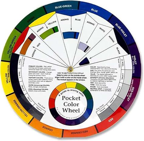 Munsell Color Wheel Chart