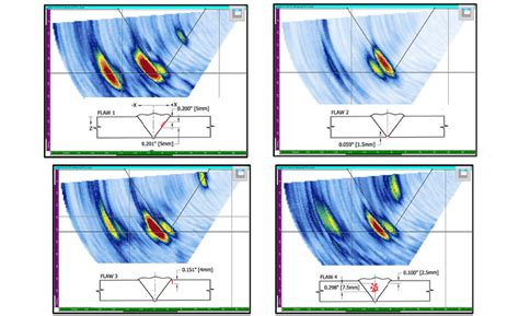 Using Phased Array Ut For Austenitic Weld Inspections 2018 06 01