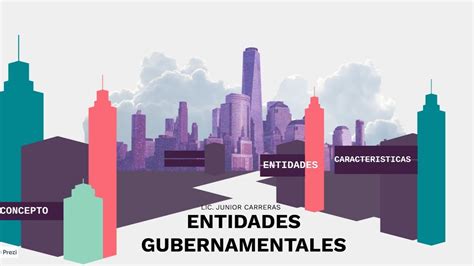 ENTIDADES GUBERNAMENTALES EDUCATE EN 5 MINUTOS YouTube