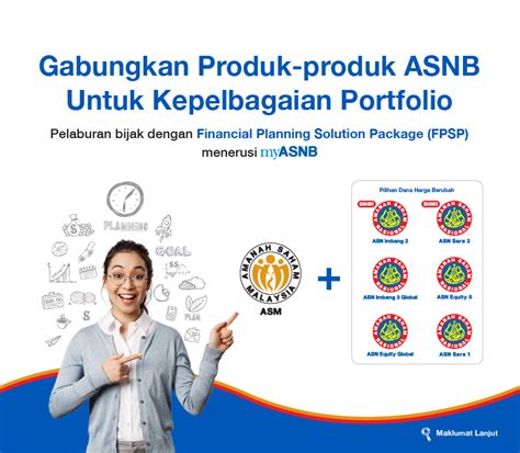 Amanah Saham Nasional Berhad Asnb