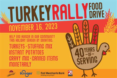 Turkey Rally 2023! – Community Harvest Food Bank