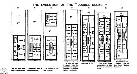 Dumbbell Tenement Floor Plan - floorplans.click