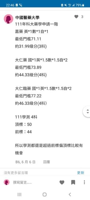 問題 科大藥分數請益 重考板 Dcard