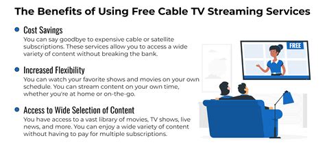 The Best Free Cable TV Streaming Services