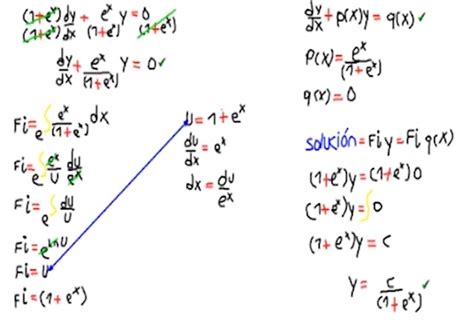 Ecuaci N Diferencial Lineal Soluci N E X Dy Dx E X Y Ejercicio