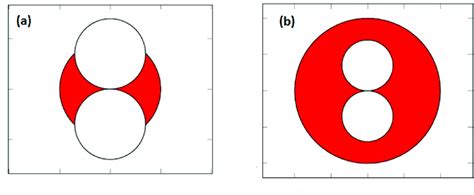 2d Section In The K X K Z Plane Of The Volume Of Allowed States In Download Scientific