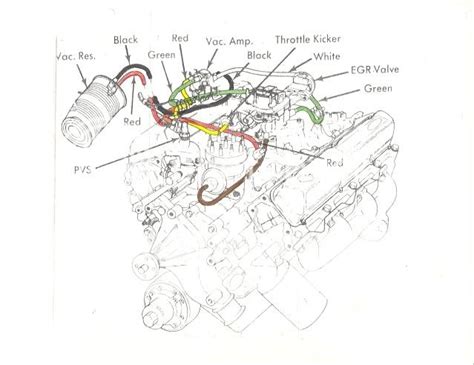 460 Ca. smog Vacuum Diagram needed - Ford Truck Enthusiasts Forums