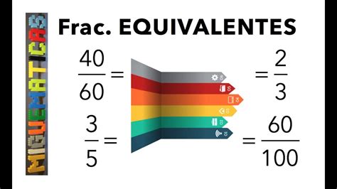 Fracciones Equivalentes Simplificar Y Amplificar Fracciones Youtube