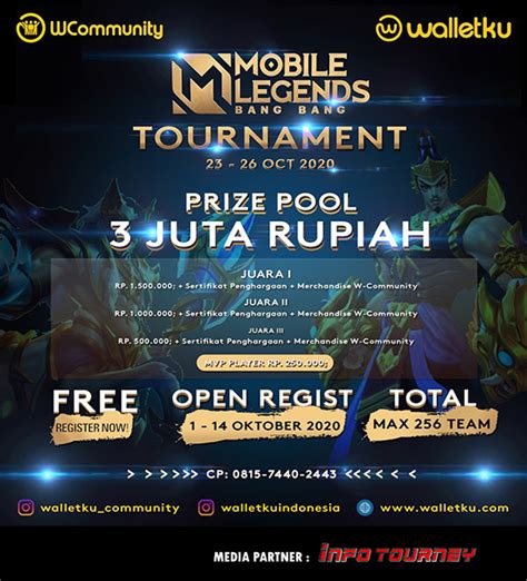 Turnamen Mobile Legends Walletku Esport