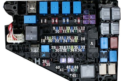 Subaru Outback Awd Fuse Box Diagrams