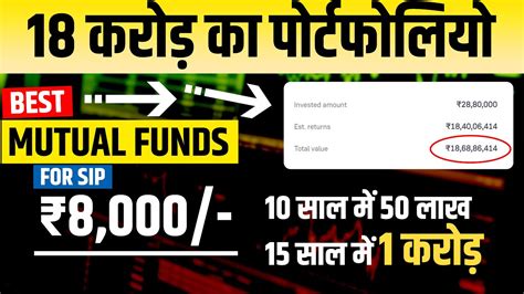 Top Sip Portfolio Of 8000 Per Month Best Mutual Fund Portfolio To Invest Now Best Mf Portfolio