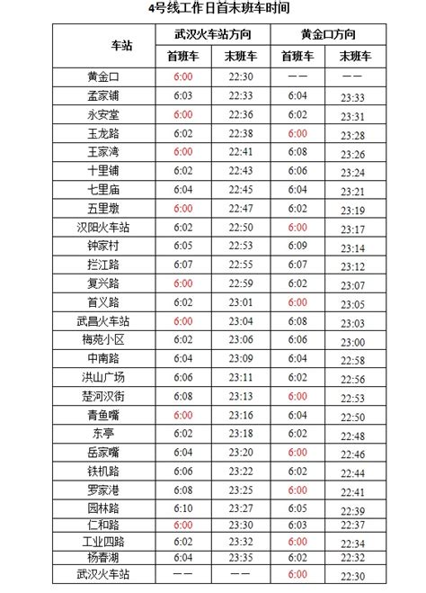 武汉地铁时间武汉地铁运营时间表武汉2049年50条地铁大山谷图库