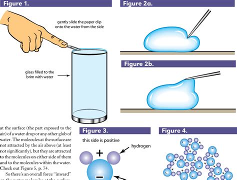 [pdf] Q What Causes Surface Tension Semantic Scholar