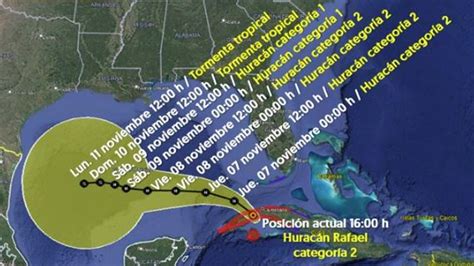 Huracán Rafael en México dejará fuertes lluvias 7 y 8 noviembre