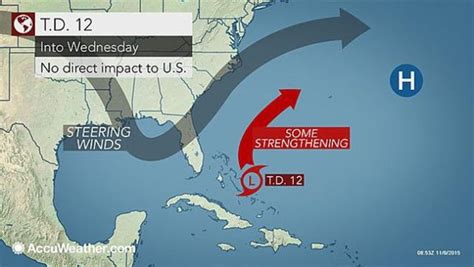 Tropical Storm Kate Forms Off East Coast