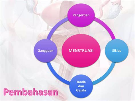 cara mengatasi menstruasi terus menerus 5