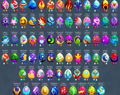 Monster Legends Breeding Guide Dream Yoiki Guide