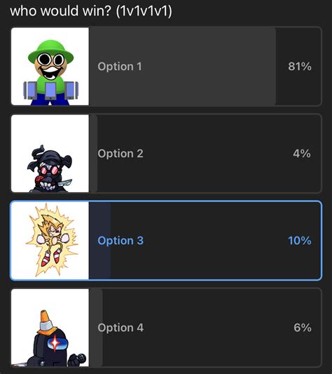 What The Fuck Fandom