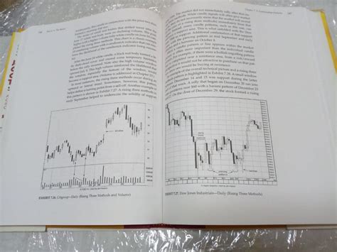 Unused Hard Cover Rare Book Japanese Candlestick Charting Techniques