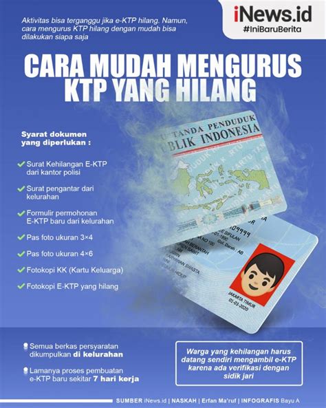 Infografis Cara Mudah Mengurus KTP Yang Hilang