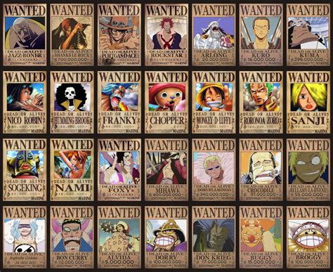 Toute Les Prime De Luffy _ Prime Luffy One Pièce – TVHGD