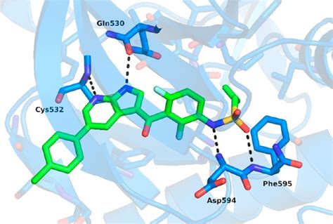 Structure Of Braf V E Oncogenic Mutant In Complex With Pdb Id