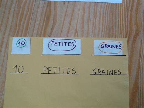 Petites Graines Travail Sur Le Titre Maternelle Claudel