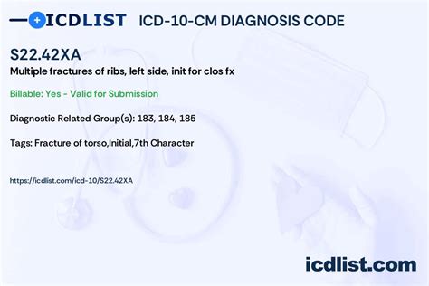 Icd 10 Cm Diagnosis Code S2242xa Multiple Fractures Of Ribs Left