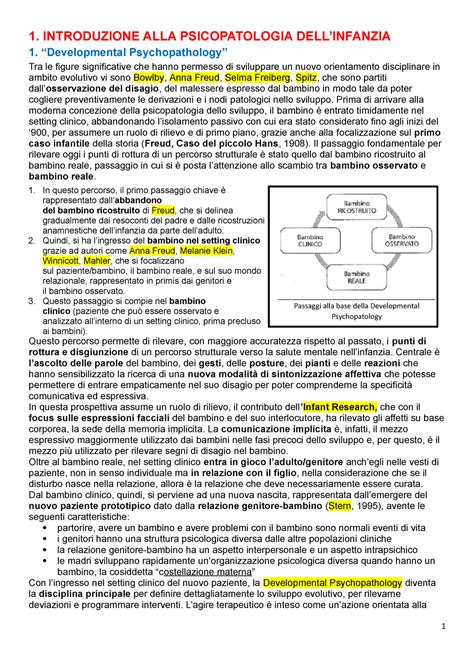 Riassunto Tambelli Manuale Di Psicopatologia Dell Infanzia