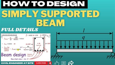 How To Design A Simply Supported Beam Structural Design Youtube