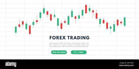 Forex Trading Banner Stock Market Candlestick Chart Green And Red