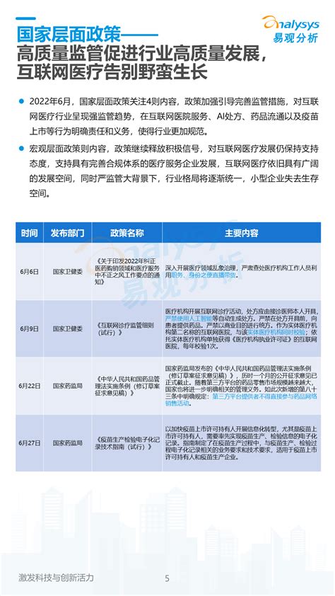 2022年6月互联网医疗领域月度观察 人人都是产品经理