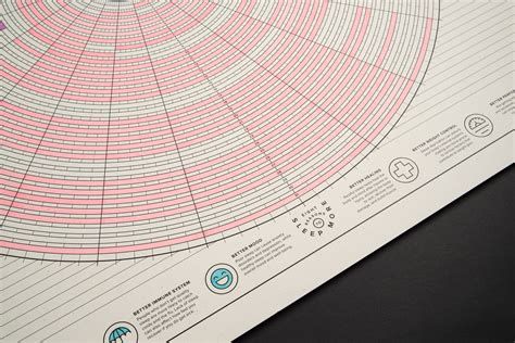 Sleep Poster & Baby Sleep Pattern Chart Poster | Behance