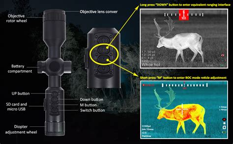 Thermal Scope Hunting Night Vision 384x288 30mm Lens Thermal Monocular 1800m