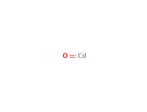 Cadmium Oxide Sputtering Target CAS NO.1306-19-0 - Elements China