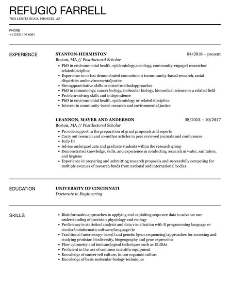 Postdoc Cv Template