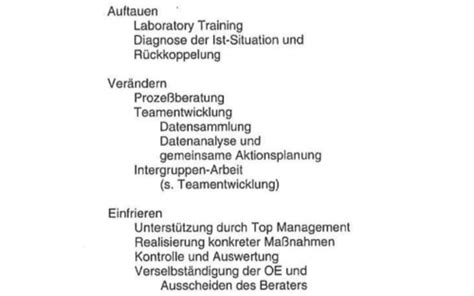 Organisationsentwicklung Flashcards Quizlet